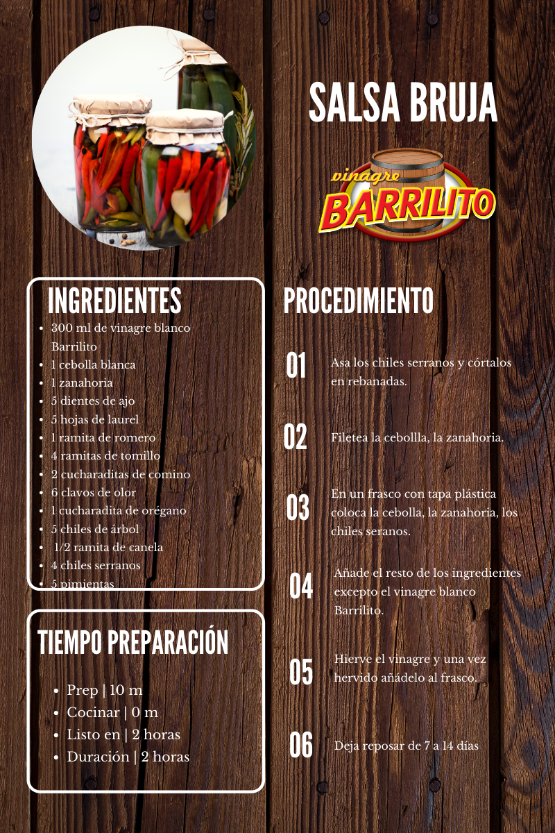 Recetas – Vinagre Barrilito